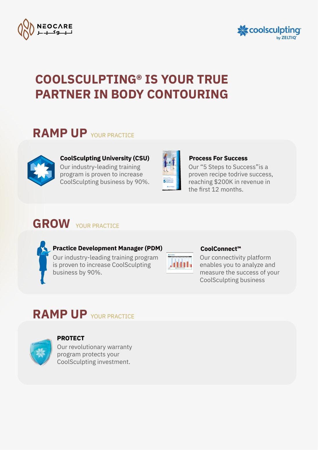CoolSculpting brochure page 5